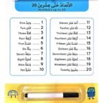 ⁦اسحب الشريط لتظهر الإجابات – الرياضيات المبسطة⁩ - الصورة ⁦6⁩
