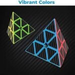 Pyraminx – cube pyramide de vitesse