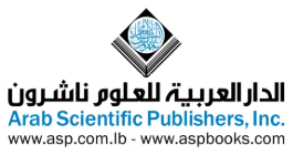 الدار العربية للعلوم ناشرون