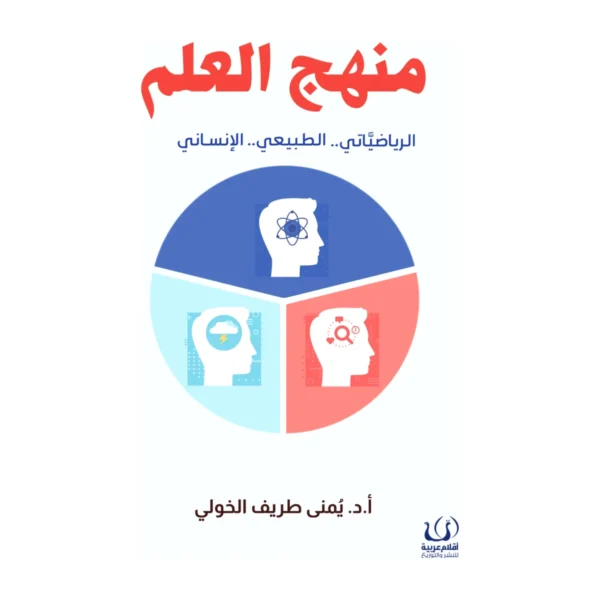منهج العلم: الرياضياتي، الطبيعي، الإنساني