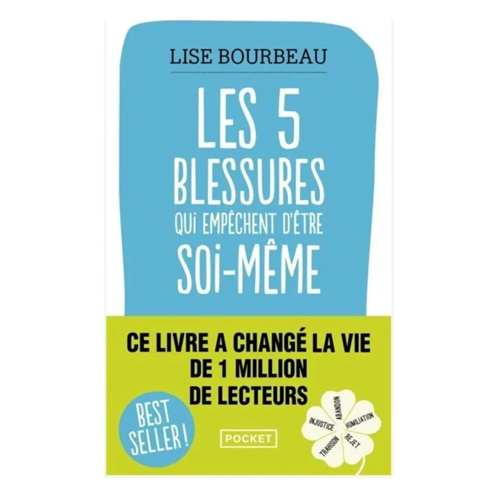 Les cinq blessures qui empêchent d'être soi-même